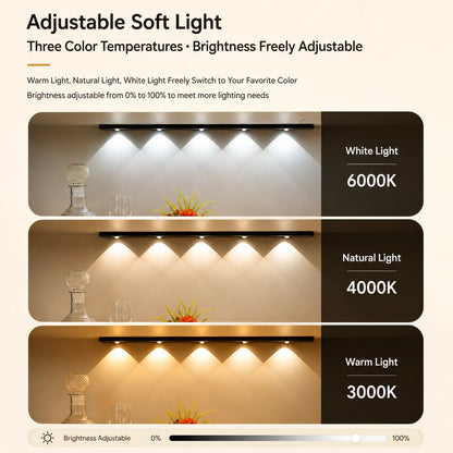 Smart LED Motion Sensor Cabinet Light Strip