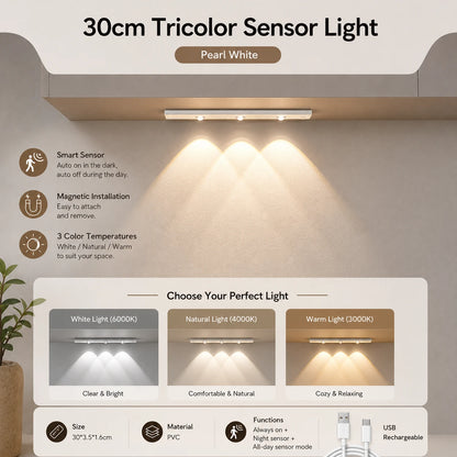 Smart LED Motion Sensor Cabinet Light Strip